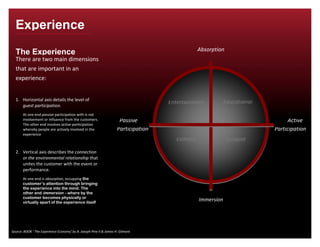 Experience
                                                                                                   Absorption
  The Experience
  There are two main dimensions 
  that are important in an 
  experience: 
   
  1. Horizontal axis details the level of 
                                                                                     Entertainment             Educational
     guest participation. 
       At one end passive participation with is not 
       involvement or influence from the customers.                   Passive                                                      Active 
       The other end involves active participation 
       whereby people are actively involved in the                   Participation                                           Participation 
       experience 
                                                                                       Esthetic                 Escapist
   

