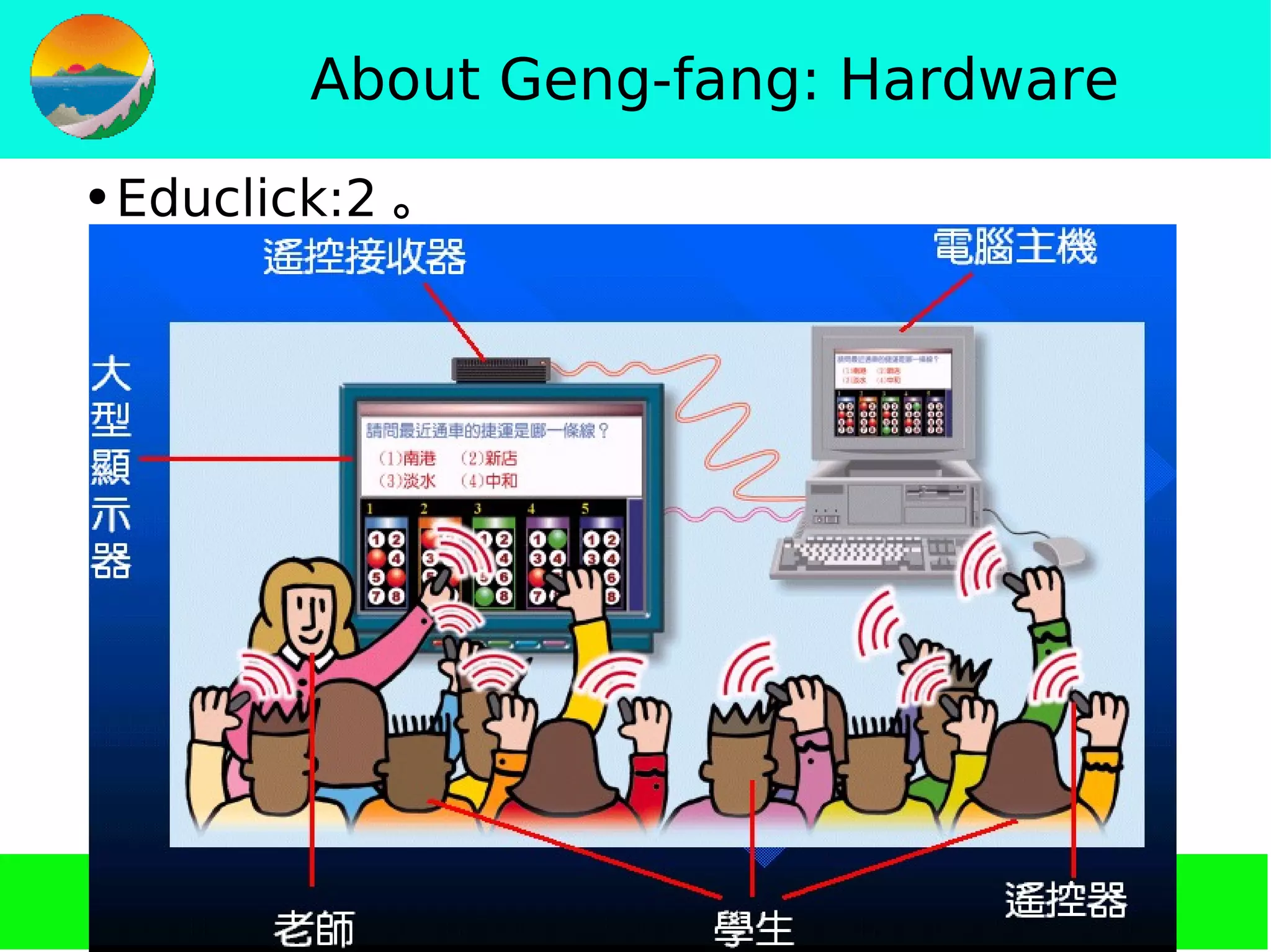 About Geng-fang: Hardware Educlick:2 。 