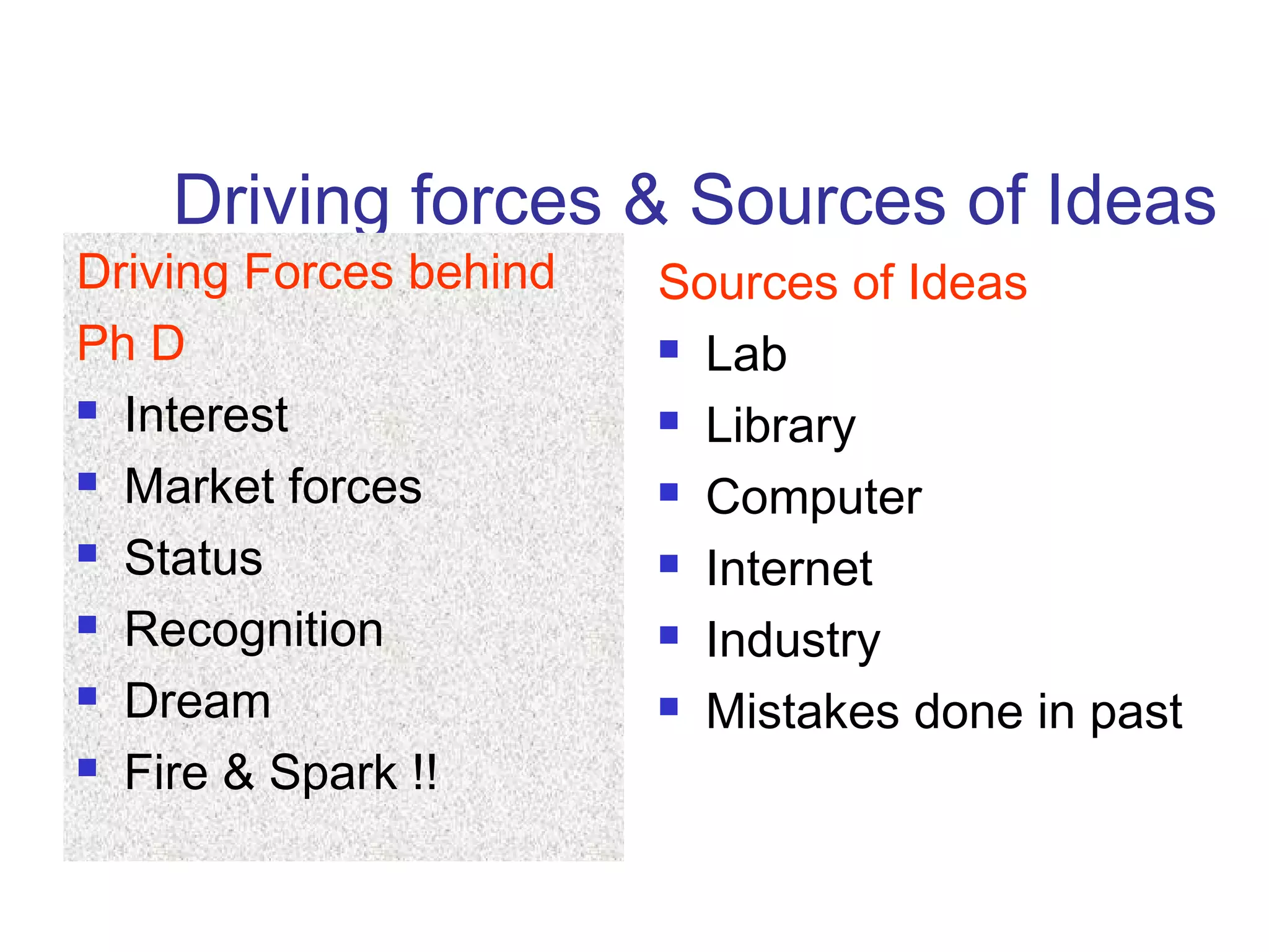 Driving forces & Sources of Ideas
Driving Forces behind
Ph D
 Interest
 Market forces
 Status
 Recognition
 Dream
 Fire & Spark !!
Sources of Ideas
 Lab
 Library
 Computer
 Internet
 Industry
 Mistakes done in past
 