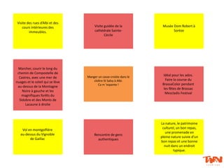 Visite des rues d’Albi et des
cours intérieures des
immeubles.
Visite guidée de la
cathédrale Sainte-
Cécile
Musée Dom Robert à
Sorèze
Rencontre de gens
authentiques
La nature, le patrimoine
culturel, un bon repas,
une promenade en
pleine nature suivie d’un
bon repas et une bonne
nuit dans un endroit
typique.
Manger un casse-croûte dans le
cloître St Salvy à Albi.
Ca m ’espante !
Marcher, courir le long du
chemin de Compostelle de
Castres, avec une mer de
nuages et le soleil qui se lève
au-dessus de la Montagne
Noire à gauche et les
magnifiques forêts du
Sidobre et des Monts de
Lacaune à droite
Vol en montgolfière
au-dessus du Vignoble
de Gaillac
Idéal pour les ados.
Faire la course du
BrassaColor pendant
les fêtes de Brassac
Mescladis Festival
 