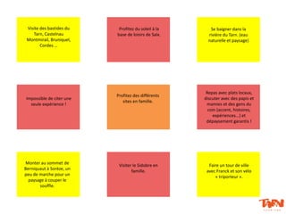 Visite des bastides du
Tarn, Castelnau
Montmirail, Bruniquel,
Cordes …
Profitez du soleil à la
base de loisirs de Saïx.
Se baigner dans la
rivière du Tarn. (eau
naturelle et paysage)
Repas avec plats locaux,
discuter avec des papis et
mamies et des gens du
coin (accent, histoires,
expériences...) et
dépaysement garantis !
Monter au sommet de
Berniquaut à Sorèze, un
peu de marche pour un
paysage à couper le
souffle.
Visiter le Sidobre en
famille.
Faire un tour de ville
avec Franck et son vélo
« triporteur ».
Profitez des différents
sites en famille.
Impossible de citer une
seule expérience !
 