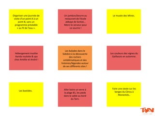 Organiser une journée de
visite d’un point A à un
point B, sans un
programme préalable
« au fil de l’eau ».
Un jambon/beurre au
restaurant de l’école
abbaye de Sorèze…
Merci le serveur pour
ce sourire !
Le musée des Mines.
Les couleurs des vignes du
Gaillacois en automne.
Les bastides. Aller boire un verre à
la plage 81, les pieds
dans le sable au bord
du Tarn.
Faire une sieste sur les
berges du Cérou à
Monestiés..
Les balades dans le
Sidobre à la découverte
des rochers
emblématiques et des
histoires/légendes autour
de ses différents sites !
Hébergement insolite
Aanda roulotte & spa
chez Amélie et André !
 