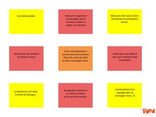 Une belle balade. Découvrir la gerbe et
les cascades de St-
Ferréol et visiter la
voûte, les robinets.
Découvrir des savoirs faire
(artisanats et artistiques)
locaux.
Visite des rues d’Albi et
des coins intérieurs des
immeubles.
Le Brame du cerf dans
la forêt de Grésigne.
Se balader à Sorèze et
se rendre compte
qu’on prend le temps.
L’authenticité d’un
paysage dans la
montagne noire. 
Vivre virtuellement la
construction de la source
(Tarn) du canal du Midi
ou de la montagne noire.
Rencontrer des artisans
et artistes locaux.
 