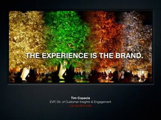 THE EXPERIENCE IS THE BRAND.
Tim Copacia
EVP, Dir. of Customer Insights & Engagement
Campbell-Ewald
 