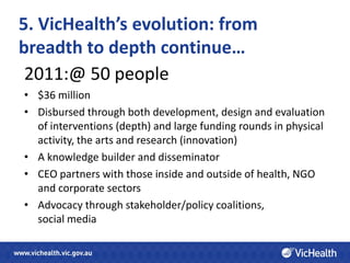 5. VicHealth’s evolution: from
breadth to depth continue…
 2011:@ 50 people
• $36 million
• Disbursed through both development, design and evaluation
  of interventions (depth) and large funding rounds in physical
  activity, the arts and research (innovation)
• A knowledge builder and disseminator
• CEO partners with those inside and outside of health, NGO
  and corporate sectors
• Advocacy through stakeholder/policy coalitions,
  social media
 
