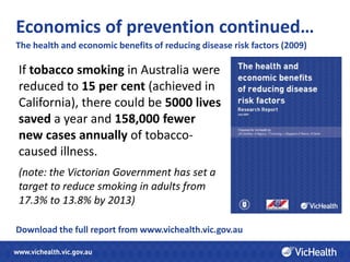 Economics of prevention continued…
The health and economic benefits of reducing disease risk factors (2009)

If tobacco smoking in Australia were
reduced to 15 per cent (achieved in
California), there could be 5000 lives
saved a year and 158,000 fewer
new cases annually of tobacco-
caused illness.
(note: the Victorian Government has set a
target to reduce smoking in adults from
17.3% to 13.8% by 2013)

Download the full report from www.vichealth.vic.gov.au
 