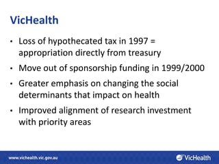 VicHealth
•   Loss of hypothecated tax in 1997 =
    appropriation directly from treasury
•   Move out of sponsorship funding in 1999/2000
•   Greater emphasis on changing the social
    determinants that impact on health
•   Improved alignment of research investment
    with priority areas
 