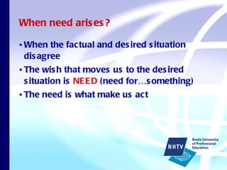 When need arises? When the factual and desired situation disagree The wish that moves us to the desired situation is  NEED  (need for…something) The need is what make us act 