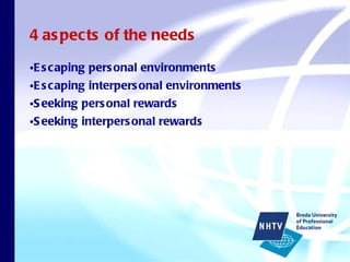 4 aspects of the needs Escaping personal environments Escaping interpersonal environments Seeking personal rewards Seeking interpersonal rewards 