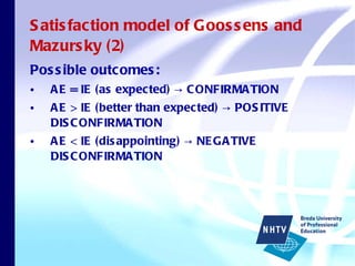 Satisfaction model of Goossens and Mazursky (2) Possible outcomes: AE = IE (as expected) -> CONFIRMATION AE > IE (better than expected) -> POSITIVE DISCONFIRMATION AE < IE (disappointing) -> NEGATIVE DISCONFIRMATION 