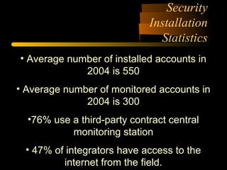 Security
Installation
Statistics
• Average number of installed accounts in
2004 is 550
• Average number of monitored accounts in
2004 is 300
•76% use a third-party contract central
monitoring station
• 47% of integrators have access to the
internet from the field.
 