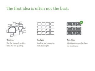 e first idea is often not the best.




Generate                    Analyze                  Prioritize
Use the research to drive   Analyze and categorize   Identify concepts that have
ideas. Go for quantity.     initial concepts.        the most value.
 