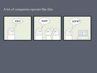 A lot of companies operate like this.


        Idea!               Make!       &($*@?




                                                 7
 