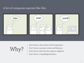 A lot of companies operate like this.


        Idea!                 Make!                             &($*@?




                      Don’t have a clear vision of the experience.

     Why?             Don’t know customer needs and behavior.
                      Don’t know what the best options might be.
                      Don’t have a compelling interface.


                                                                         7
 