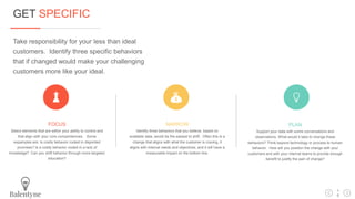 Take responsibility for your less than ideal
customers. Identify three specific behaviors
that if changed would make your challenging
customers more like your ideal.
GET SPECIFIC
FOCUS
Select elements that are within your ability to control and
that align with your core compentencies. Some
expamples are: Is costly behavior rooted in disjointed
promises? Is a costly behavior rooted in a lack of
knowledge? Can you shift behavior through more targeted
education?
PLAN
Support your data with some conversations and
observations. What would it take to change these
behaviors? Think beyond technology or process to human
behavior. How will you position the change with your
customers and with your internal teams to provide enough
benefit to justify the pain of change?
NARROW
Identify three behaviors that you believe, based on
available data, would be the easiest to shift. Often this is a
change that aligns with what the customer is craving, it
aligns with internal needs and objectives, and it will have a
measurable impact on the bottom line.
1
0
 