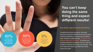 89%
of customers think
they are already
paying for a great
experience
8%
think they are
getting the
experience they
paid for
80%
of CEOs think
their companies
are delivering
great experiences
You can’t keep
doing the same
thing and expect
different results!
Get clarity, stay focused and deliver.
Companies have been surveying, continually
improving, focusing on defects for the past 20 years.
Customer experience is not improving, actually by
every measure it is getting worse. It’s time to stop
being everything to everyone. To optimize your
customer experience investment, focus on what you
do well for customers who value your strengths. This
is the sweet spot where your effort will increase
revenue and profit.
 