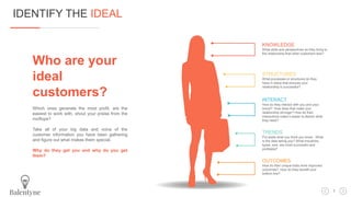 IDENTIFY THE IDEAL
KNOWLEDGE
What skills and perspectives do they bring to
the relationship that other customers lack?
STRUCTURES
What processes or structures do they
have in place that ensures your
relationship is successful?
INTERACT
How do they interact with you and your
brand? How does that make your
relationship stronger? How do their
interactions make it easier to deliver what
they need?
TRENDS
Put aside what you think you know. What
is the data telling you? What industries,
types, size, are most successful and
profitable?
OUTCOMES
How do their unique traits drive improved
outcomes? How do they benefit your
bottom line?
Who are your
ideal
customers?
Which ones generate the most profit, are the
easiest to work with, shout your praise from the
rooftops?
Take all of your big data and voice of the
customer information you have been gathering
and figure out what makes them special.
Why do they get you and why do you get
them?
7
 