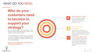 WHAT DO YOU NEED
CHANGE IN DIRECTION
Are you changing the fundamental way
in which you deliver your product or
service. New technology, new devices,
moving to the cloud versus physical
delivery, subscription versus one time
purchase?
NEW CUSTOMER
SEGMENTS
Are you focusing on a new customer
segment? How will you continue to deliver
value to your ideal and manage those that are
struggling while directing energy toward your
new customers?
NEW PRODUCT LINES
Are you introducing a new product
line or technology that is going to
change how your customers do
what they current do?
Who do your
customers need
to become to
support your
strategy?
Are you shifting gears in your business? How
are your dream customers going to react to this
change? What is in it for them?
If your pursuing new markets, how are you going
to scale to continue to rock the experience for
your most profitable customers? What are your
risks & opportunties?
How can you begin now to prepare your
customers for the future?
9
 