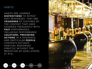H A B I T S A R E L E A R N E D
D I S P O S I T I O N S T O R E P E AT
PA S T R E S P O N S E S . T H E Y A R E
T R I G G E R E D B Y F E AT U R E S O F
T H E C O N T E X T T H AT H AV E
C O VA R I E D F R E Q U E N T LY W I T H
PA S T P E R F O R M A N C E ,
I N C L U D I N G P E R F O R M A N C E
L O C AT I O N S , P R E C E D I N G
A C T I O N S I N A S E Q U E N C E ,
A N D PA R T I C U L A R P E O P L E .
C O N T E X T S A C T I VAT E
H A B I T U A L R E S P O N S E S
D I R E C T LY, W I T H O U T T H E
M E D I AT I O N O F G O A L S TAT E S .
( P. 8 1 3 )
H A B I T S
0 % 2 5 % 5 0 % 7 5 % 1 0 0 %
 