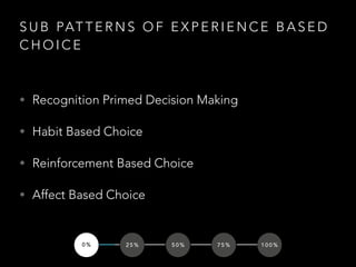 S U B PAT T E R N S O F E X P E R I E N C E B A S E D
C H O I C E
• Recognition Primed Decision Making
• Habit Based Choice
• Reinforcement Based Choice
• Affect Based Choice
0 % 2 5 % 5 0 % 7 5 % 1 0 0 %
 
