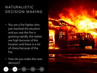 N AT U R A L I S T I C
D E C I S I O N M A K I N G
• You are a fire fighter who
just reached the situation
and you see the fire is
growing rapidly, the stakes
are high because of the
location and there is a lot
of chaos because of the
fire.
• How do you make the next
decision?
0 % 2 5 % 5 0 % 7 5 % 1 0 0 %
 