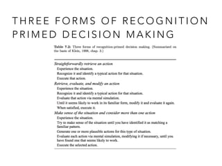 T H R E E F O R M S O F R E C O G N I T I O N
P R I M E D D E C I S I O N M A K I N G
 