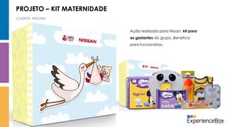 PROJETO – KIT MATERNIDADE
Ação realizada para Nissan, kit para
as gestantes do grupo. Benefício
para funcionários.
CLIENTE: NISSAN
 