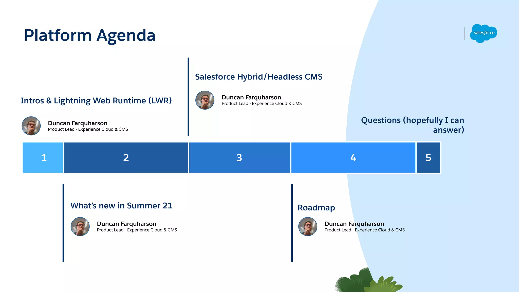 Intros & Lightning Web Runtime (LWR)
1 3
2 4
Questions (hopefully I can
answer)
Platform Agenda
5
Roadmap
What’s new in Summer 21
Salesforce Hybrid/Headless CMS
Duncan Farquharson
Product Lead - Experience Cloud & CMS
Duncan Farquharson
Product Lead - Experience Cloud & CMS
Duncan Farquharson
Product Lead - Experience Cloud & CMS
Duncan Farquharson
Product Lead - Experience Cloud & CMS
 