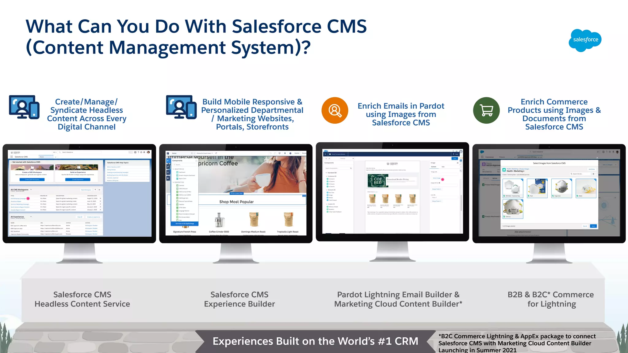 Experiences Built on the World’s #1 CRM
What Can You Do With Salesforce CMS
(Content Management System)?
Create/Manage/
Syndicate Headless
Content Across Every
Digital Channel
*B2C Commerce Lightning & AppEx package to connect
Salesforce CMS with Marketing Cloud Content Builder
Launching in Summer 2021
Enrich Emails in Pardot
using Images from
Salesforce CMS
Build Mobile Responsive &
Personalized Departmental
/ Marketing Websites,
Portals, Storefronts
Enrich Commerce
Products using Images &
Documents from
Salesforce CMS
Salesforce CMS
Headless Content Service
Salesforce CMS
Experience Builder
Pardot Lightning Email Builder &
Marketing Cloud Content Builder*
B2B & B2C* Commerce
for Lightning
 