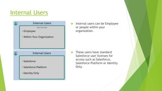Internal User Example Experience Clould Discussion Part 1.pptx