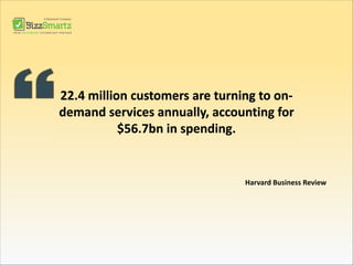 22.4 million customers are turning to on-
demand services annually, accounting for
$56.7bn in spending.
Harvard Business Review
 