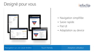 Navigation sur une seule fenêtre

Touch friendly

Adoption utilisateur

 