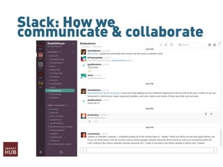 Slack: How we
communicate & collaborate
 