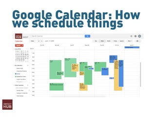 Google Calendar: How
we schedule things
 