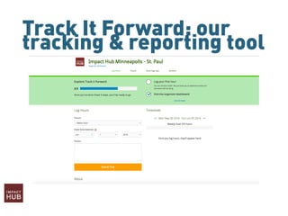 Track It Forward: our
tracking & reporting tool
 