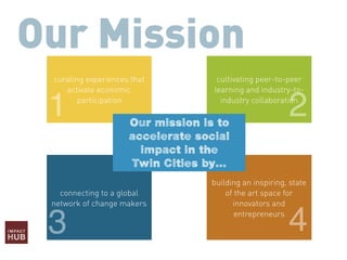 curating experiences that
activate economic
participation
cultivating peer-to-peer
learning and industry-to-
industry collaboration
connecting to a global
network of change makers
building an inspiring, state
of the art space for
innovators and
entrepreneurs
Our mission is to
accelerate social
impact in the
Twin Cities by…
1 2
3 4
Our Mission
 