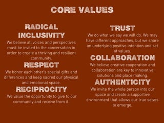 RADICAL
INCLUSIVITY
We believe all voices and perspectives
must be invited to the conversation in
order to create a thriving and resilient
community.
RESPECT
We honor each other’s special gifts and
differences and keep sacred our physical
and emotional space.
RECIPROCITY
We value the opportunity to give to our
community and receive from it.
TRUST
We do what we say we will do. We may
have different approaches, but we share
an underlying positive intention and set
of values.
COLLABORATION
We believe creative cooperation and
collaboration are key to innovative
solutions and place making.
AUTHENTICITY
We invite the whole person into our
space and create a supportive
environment that allows our true selves
to emerge.
CORE VALUES
 
