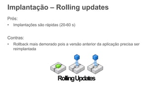 Prós:
• Implantações são rápidas (20-60 s)
Contras:
• Rollback mais demorado pois a versão anterior da aplicação precisa ser
reimplantada
Implantação – Rolling updates
 