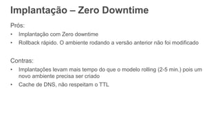 Prós:
• Implantação com Zero downtime
• Rollback rápido. O ambiente rodando a versão anterior não foi modificado
Contras:
• Implantações levam mais tempo do que o modelo rolling (2-5 min.) pois um
novo ambiente precisa ser criado
• Cache de DNS, não respeitam o TTL
Implantação – Zero Downtime
 