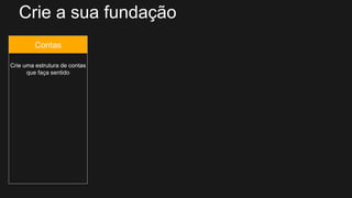 Contas
Crie uma estrutura de contas
que faça sentido
Crie a sua fundação
 