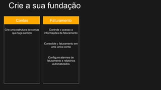 FaturamentoContas
Crie uma estrutura de contas
que faça sentido
Controle o acesso a
informações de faturamento
Consolide o faturamento em
uma única conta
Configure alarmes de
faturamento e relatórios
automatizados
Crie a sua fundação
 