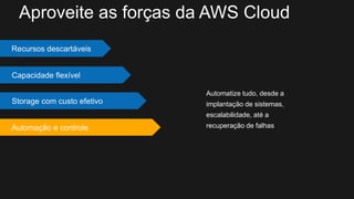 Recursos descartáveis
Capacidade flexível
Storage com custo efetivo
Automação e controle
Automatize tudo, desde a
implantação de sistemas,
escalabilidade, até a
recuperação de falhas
Aproveite as forças da AWS Cloud
 