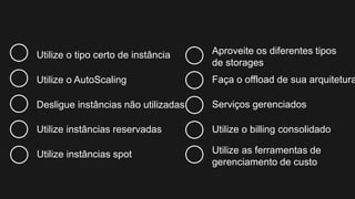 Utilize o tipo certo de instância
Utilize o AutoScaling
Desligue instâncias não utilizadas
Utilize instâncias reservadas
Utilize instâncias spot
Aproveite os diferentes tipos
de storages
Faça o offload de sua arquitetura
Serviços gerenciados
Utilize o billing consolidado
Utilize as ferramentas de
gerenciamento de custo
 