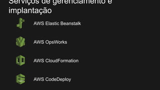 Serviços de gerenciamento e
implantação
AWS Elastic Beanstalk
AWS OpsWorks
AWS CloudFormation
AWS CodeDeploy
 