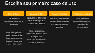 Escolha seu primeiro caso de uso
Dev & Test
Crie e destrua
ambientes conforme a
demanda
Tome vantagem do
modelo on-demand e
deixe seu ambiente
ligado somente nos
horários comerciais
Backup & DR
Aproveite os diferentes
tipos de storage. Ex:
Glacier a $0.007 GB
Tome vantagem do
modelo on-demand para
DR: ligue suas
instâncias somente em
caso de desastre
Novos Projetos
Encorpore as melhores
práticas da computação
em nuvem em novos
projetos
Ambientes restritos
Mova ambientes
problemáticos ou com
restrições de
infraestrutura
 