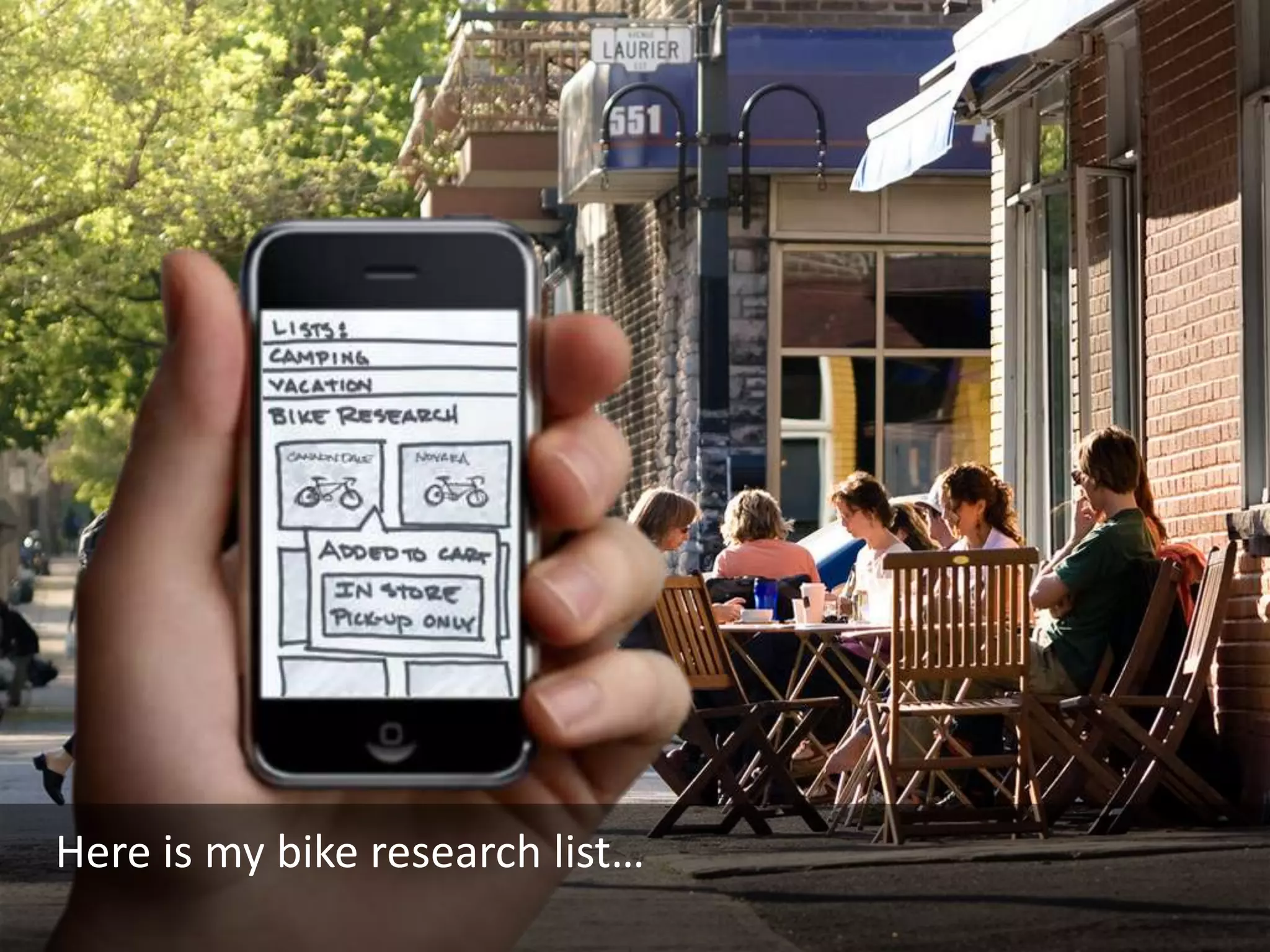 Here is my bike research list…
 