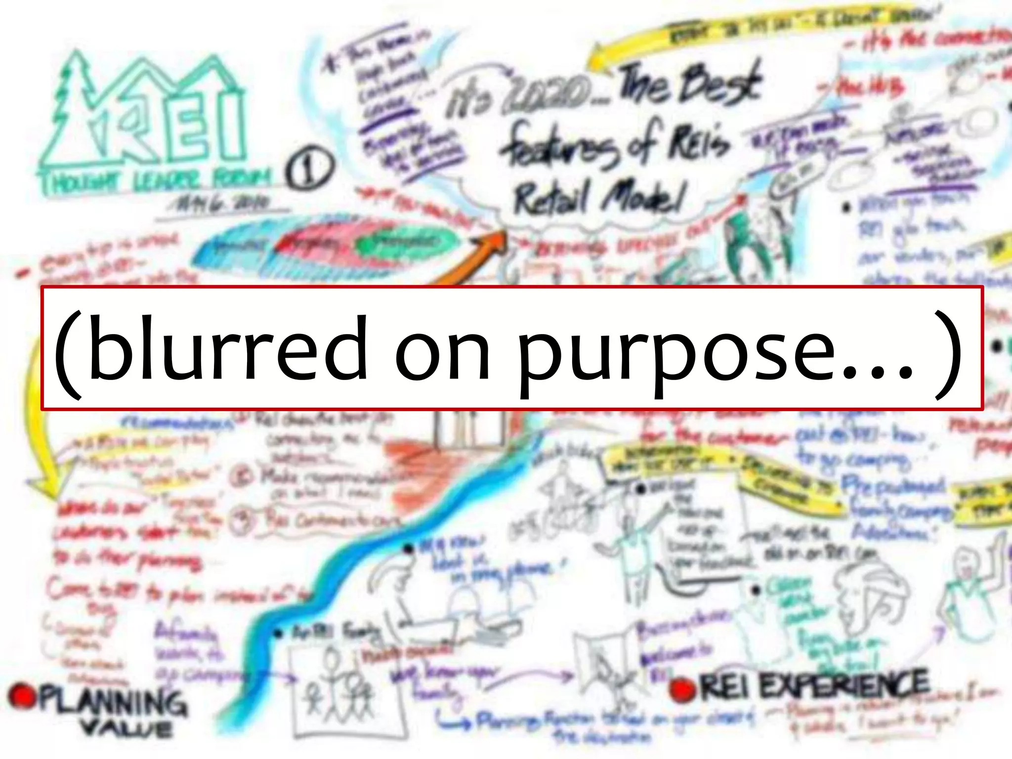 (blurred on purpose…)
 