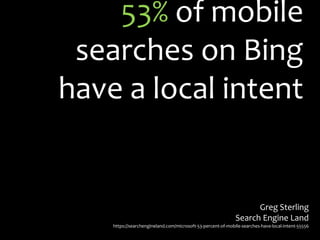 53% of mobile
 searches on Bing
have a local intent


                                                                   Greg Sterling
                                                             Search Engine Land
    https://searchengineland.com/microsoft-53-percent-of-mobile-searches-have-local-intent-55556
 