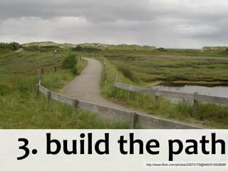3. build the path
          http://www.flickr.com/photos/23072179@N00/514528095
 