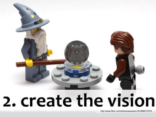 2. create the vision http://www.flickr.com/photos/pasukaru76/3998273279 